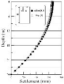 http://static.apub.kr/journalsite/sites/kta/2007-009-04/N0550090405/images/PICBDAB.gif