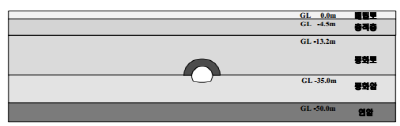 http://static.apub.kr/journalsite/sites/kta/2007-009-04/N0550090405/images/bj8.PNG