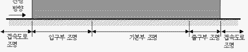 http://static.apub.kr/journalsite/sites/kta/2007-009-04/N0550090406/images/PICC379.gif