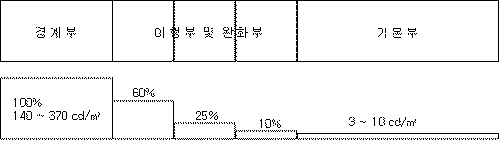 http://static.apub.kr/journalsite/sites/kta/2007-009-04/N0550090406/images/PICC475.gif