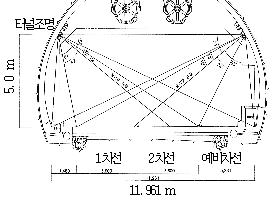 http://static.apub.kr/journalsite/sites/kta/2007-009-04/N0550090406/images/PICC610.gif