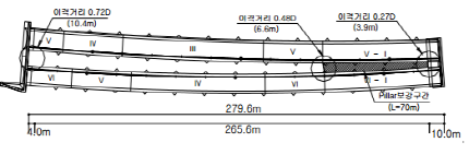http://static.apub.kr/journalsite/sites/kta/2007-009-04/N0550090407/images/bh1.PNG
