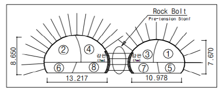 http://static.apub.kr/journalsite/sites/kta/2007-009-04/N0550090407/images/bh2.PNG