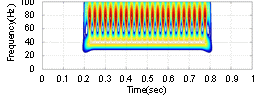 http://static.apub.kr/journalsite/sites/kta/2007-009-04/N0550090408/images/PICF242.gif