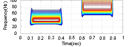 http://static.apub.kr/journalsite/sites/kta/2007-009-04/N0550090408/images/PICF2A1.gif