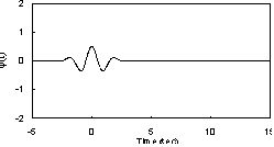 http://static.apub.kr/journalsite/sites/kta/2007-009-04/N0550090408/images/PICF615.gif