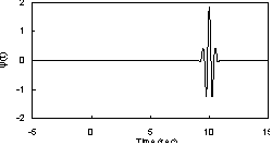 http://static.apub.kr/journalsite/sites/kta/2007-009-04/N0550090408/images/PICF635.gif