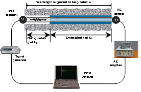 http://static.apub.kr/journalsite/sites/kta/2007-009-04/N0550090408/images/PICF88C.gif