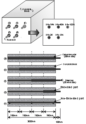 http://static.apub.kr/journalsite/sites/kta/2007-009-04/N0550090408/images/PICFEA8.gif