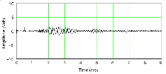 http://static.apub.kr/journalsite/sites/kta/2007-009-04/N0550090408/images/PICFF26.gif