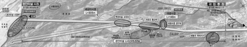 http://static.apub.kr/journalsite/sites/kta/2008-010-01/N0550100101/images/PIC300C.jpg