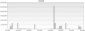 http://static.apub.kr/journalsite/sites/kta/2008-010-01/N0550100101/images/PIC3299.jpg