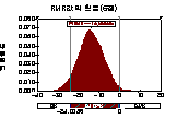 http://static.apub.kr/journalsite/sites/kta/2008-010-01/N0550100101/images/PIC37C9.gif