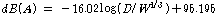 http://static.apub.kr/journalsite/sites/kta/2008-010-01/N0550100101/images/PIC3B3F.gif