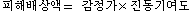 http://static.apub.kr/journalsite/sites/kta/2008-010-01/N0550100101/images/PIC3DCE.gif