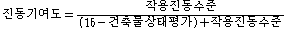 http://static.apub.kr/journalsite/sites/kta/2008-010-01/N0550100101/images/PIC3E1D.gif