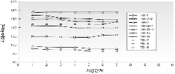 http://static.apub.kr/journalsite/sites/kta/2008-010-01/N0550100101/images/PIC3FD9.gif