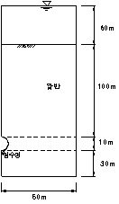 http://static.apub.kr/journalsite/sites/kta/2008-010-01/N0550100103/images/PIC5D48.gif