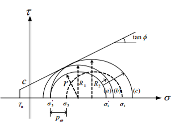 http://static.apub.kr/journalsite/sites/kta/2008-010-01/N0550100103/images/bu1.PNG