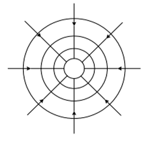 http://static.apub.kr/journalsite/sites/kta/2008-010-01/N0550100104/images/by1-1.png