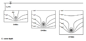 http://static.apub.kr/journalsite/sites/kta/2008-010-01/N0550100105/images/PIC75C2.gif