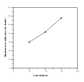 http://static.apub.kr/journalsite/sites/kta/2008-010-01/N0550100105/images/PIC7650.gif