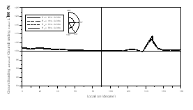 http://static.apub.kr/journalsite/sites/kta/2008-010-01/N0550100105/images/PIC76DF.gif