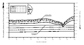 http://static.apub.kr/journalsite/sites/kta/2008-010-01/N0550100105/images/PIC77C0.gif