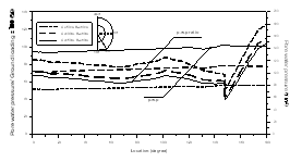 http://static.apub.kr/journalsite/sites/kta/2008-010-01/N0550100105/images/PIC787F.gif