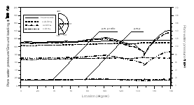 http://static.apub.kr/journalsite/sites/kta/2008-010-01/N0550100105/images/PIC791F.gif