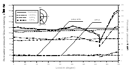 http://static.apub.kr/journalsite/sites/kta/2008-010-01/N0550100105/images/PIC7961.gif