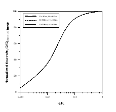 http://static.apub.kr/journalsite/sites/kta/2008-010-01/N0550100105/images/PIC7A11.gif