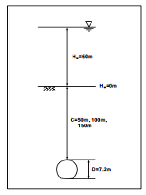 http://static.apub.kr/journalsite/sites/kta/2008-010-01/N0550100105/images/bt3-2.png