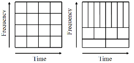 http://static.apub.kr/journalsite/sites/kta/2008-010-01/N0550100107/images/PICA100.gif