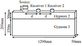 http://static.apub.kr/journalsite/sites/kta/2008-010-01/N0550100107/images/PICAC1E.gif
