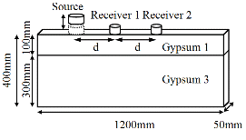 http://static.apub.kr/journalsite/sites/kta/2008-010-01/N0550100107/images/PICAC4E.gif
