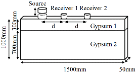 http://static.apub.kr/journalsite/sites/kta/2008-010-01/N0550100107/images/PICAC8E.gif