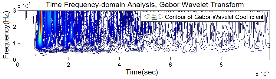 http://static.apub.kr/journalsite/sites/kta/2008-010-01/N0550100107/images/PICACBE.gif