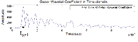 http://static.apub.kr/journalsite/sites/kta/2008-010-01/N0550100107/images/PICACEE.gif