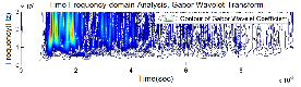 http://static.apub.kr/journalsite/sites/kta/2008-010-01/N0550100107/images/PICAD6D.gif