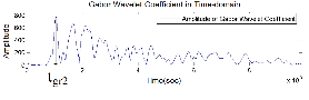 http://static.apub.kr/journalsite/sites/kta/2008-010-01/N0550100107/images/PICAD9C.gif