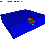 http://static.apub.kr/journalsite/sites/kta/2008-010-01/N0550100108/images/PICBAD3.gif