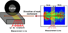 http://static.apub.kr/journalsite/sites/kta/2008-010-01/N0550100108/images/PICBF16.gif