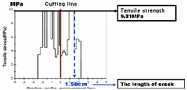 http://static.apub.kr/journalsite/sites/kta/2008-010-01/N0550100108/images/PICC0B3.gif