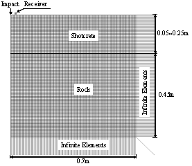 http://static.apub.kr/journalsite/sites/kta/2008-010-02/N0550100201/images/PICE32C.gif