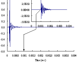 http://static.apub.kr/journalsite/sites/kta/2008-010-02/N0550100201/images/PICE3CA.gif