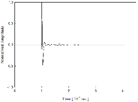 http://static.apub.kr/journalsite/sites/kta/2008-010-02/N0550100201/images/PICE4DA.gif