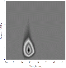 http://static.apub.kr/journalsite/sites/kta/2008-010-02/N0550100201/images/PICE722.gif