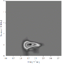 http://static.apub.kr/journalsite/sites/kta/2008-010-02/N0550100201/images/PICE80E.gif