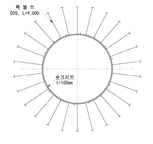 http://static.apub.kr/journalsite/sites/kta/2008-010-02/N0550100202/images/PICFCA5.jpg